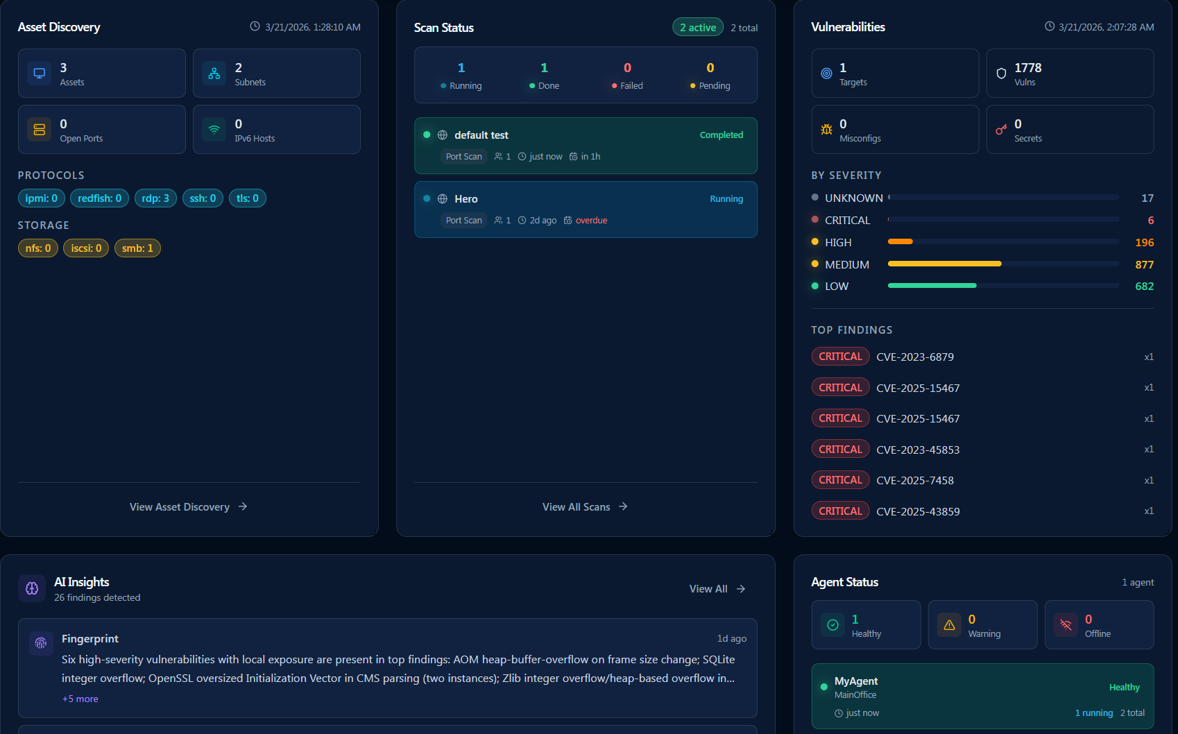 Dashboard